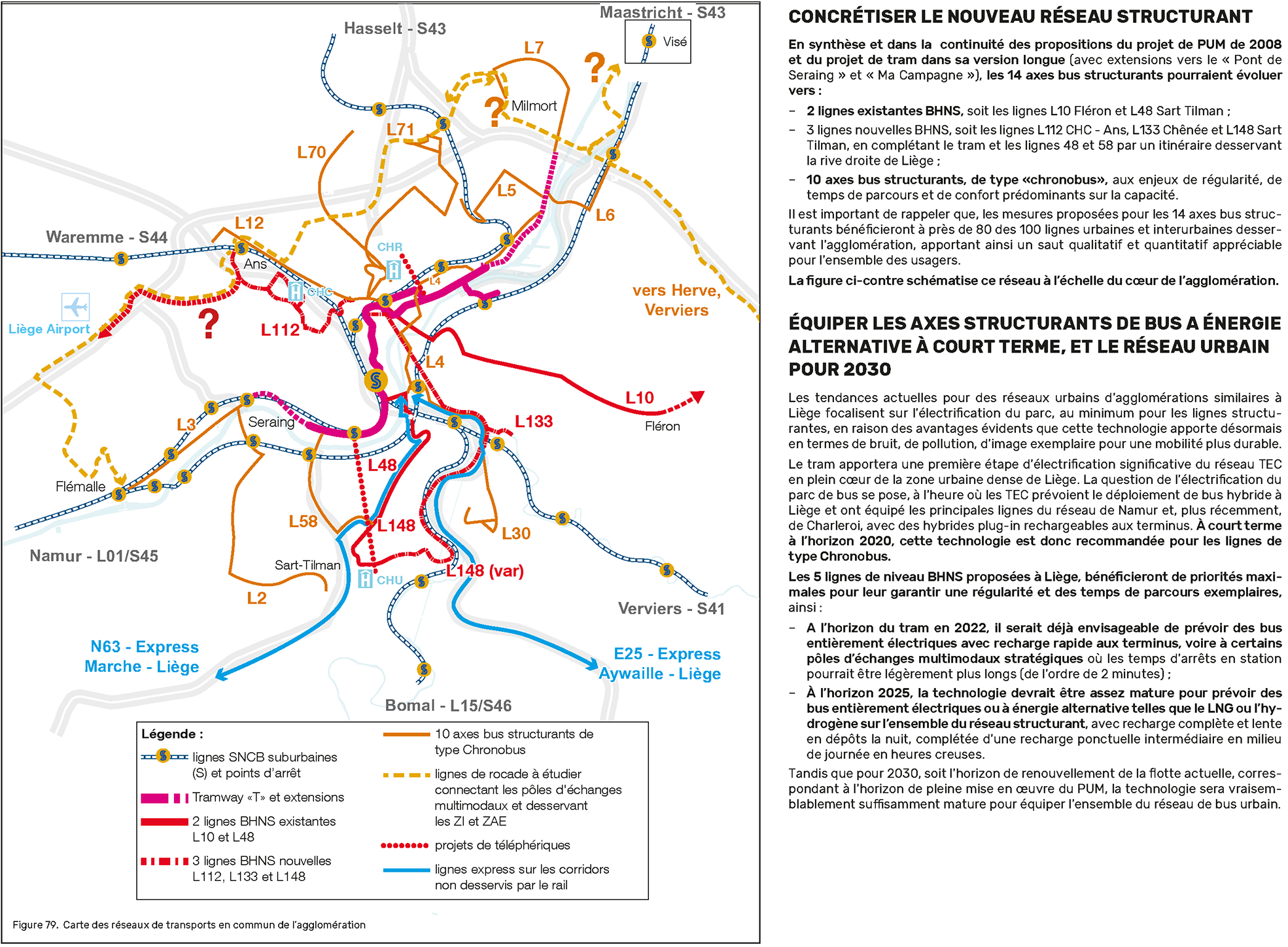 Plan Urbain de Mobilité – PUM de l’agglomération liégeoise