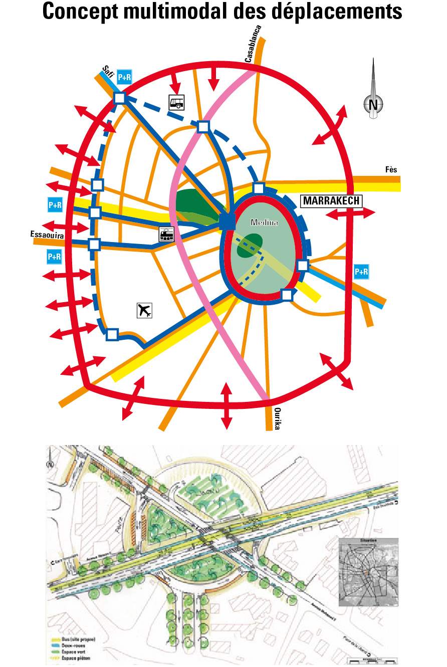 Etude du plan de déplacements urbains de la ville de Marrakech (PDU)