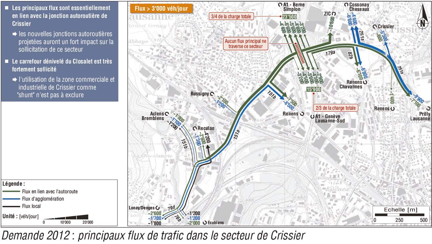 Etude de planification du réseau routier cantonal "Ecublens-Crissier"