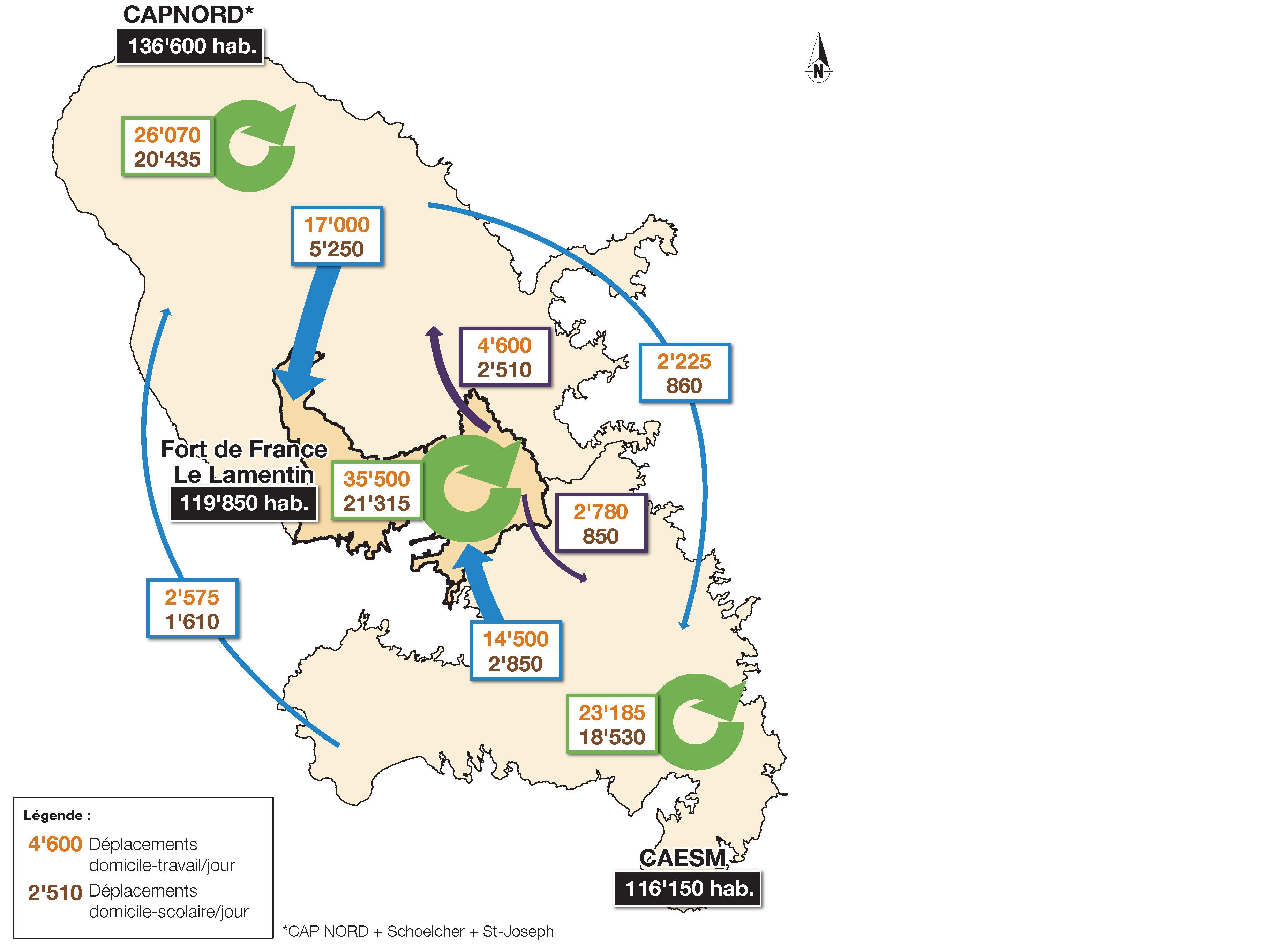 Plan de Mobilité de la Martinique (PDM)