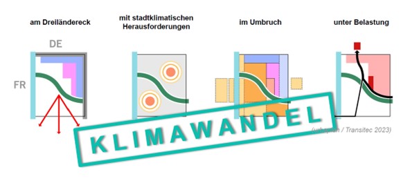 Concept de mobilité Klybeck-Kleinhüningen