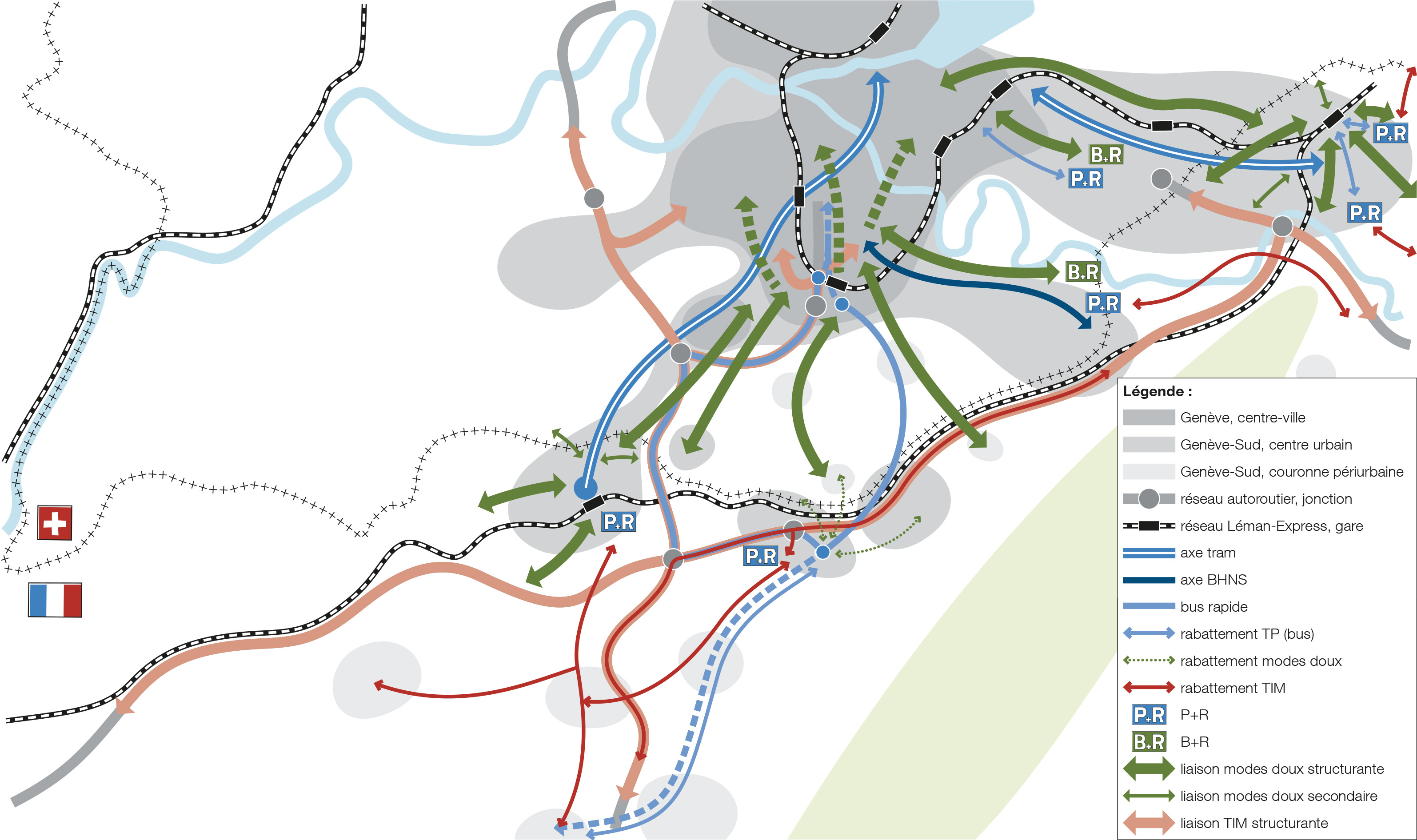 Concept multimodal Genève-Sud