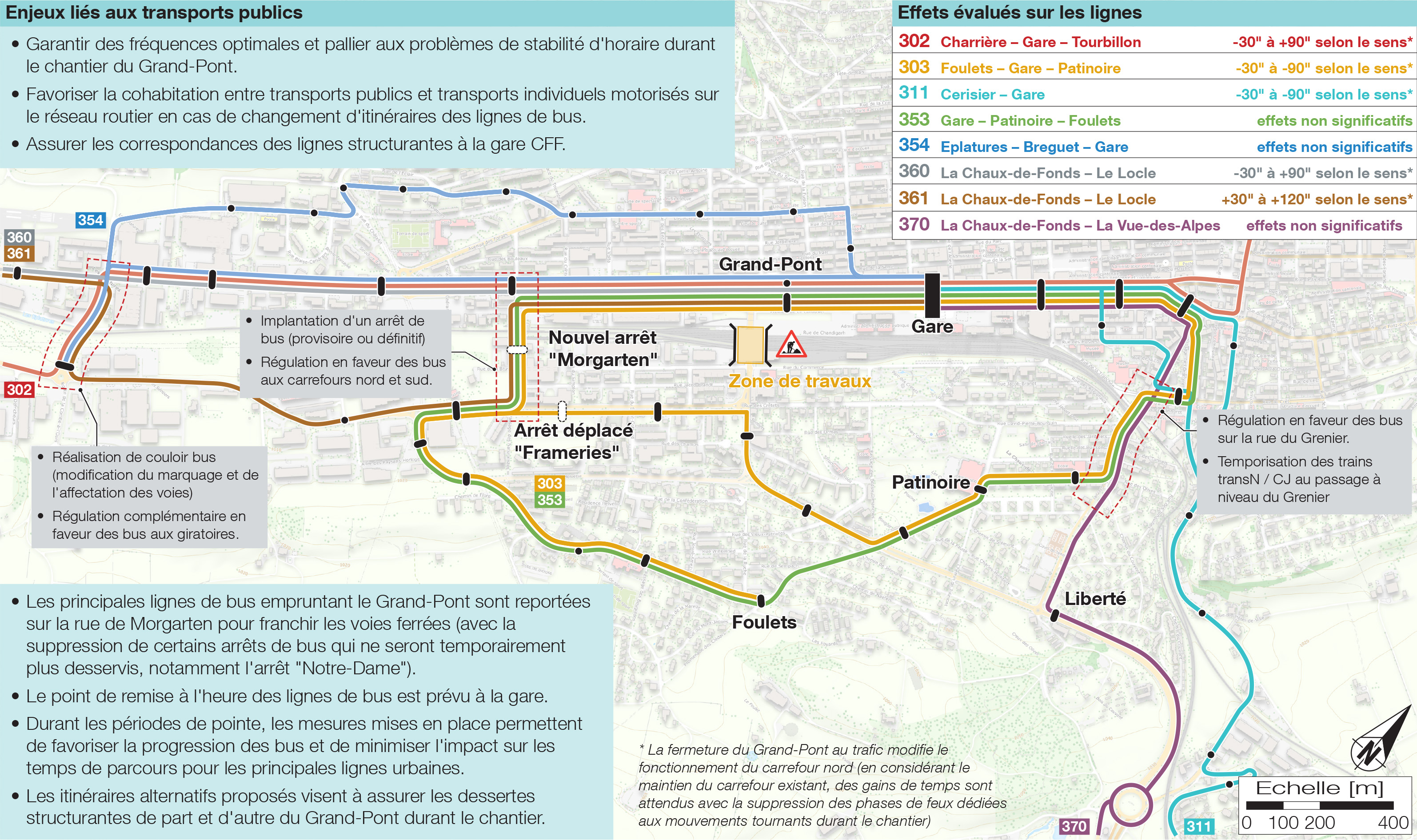 Réorganisation proposée du réseau des lignes de bus durant le chantier