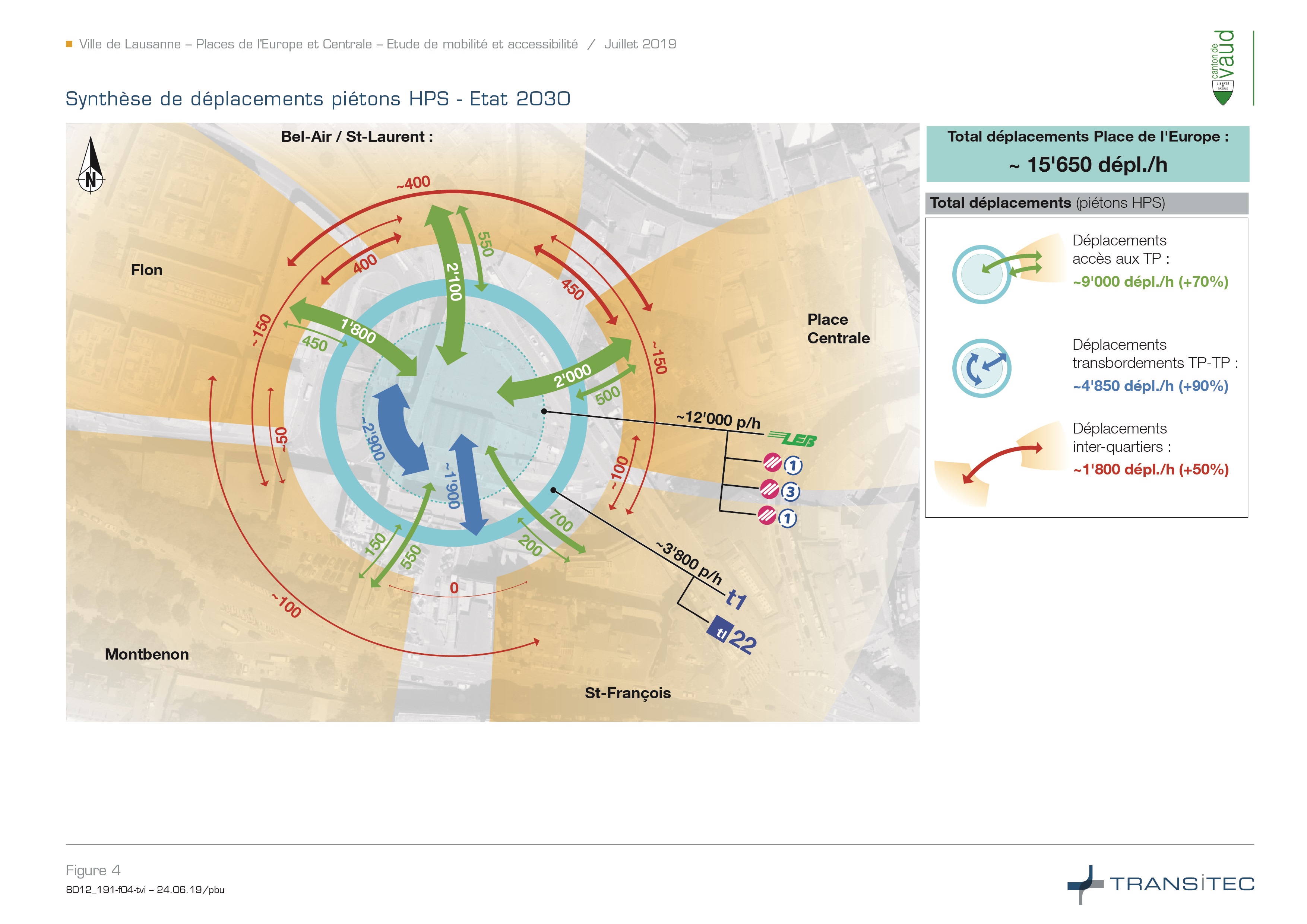 Interventions dans le Master Transports Urbains et Régionaux de Personnes