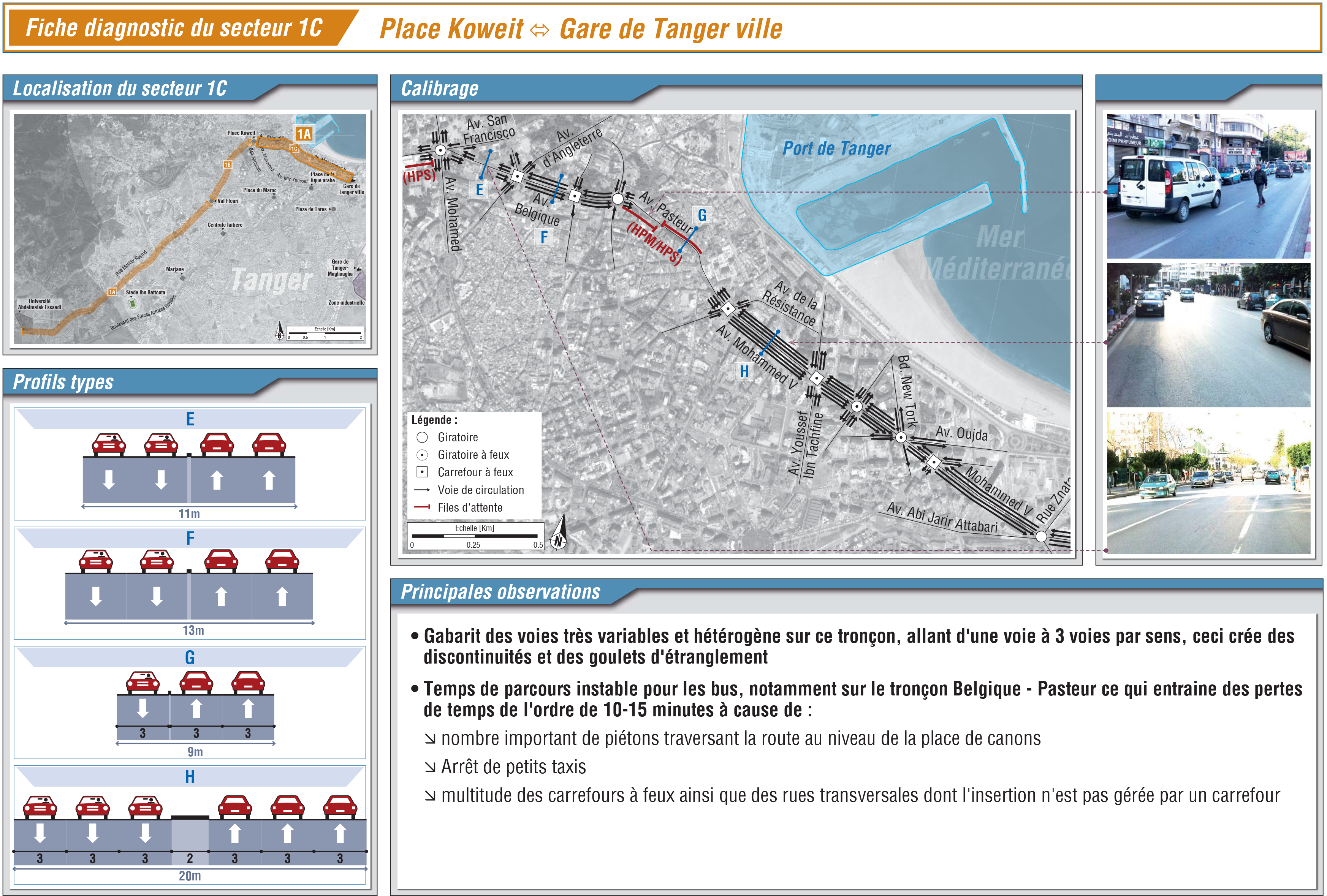 Mesures urgentes d&#039;amélioration des performances du transport urbain de Tanger