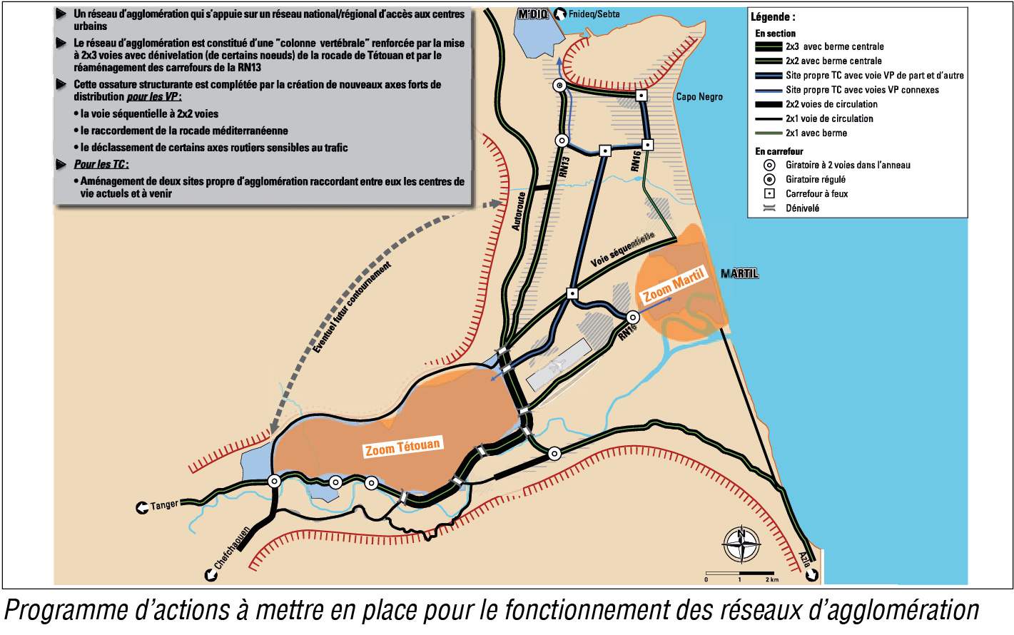 Etude du Plan Directeur de la Mobilité Urbaine de l’agglomération Tétouan-Martil