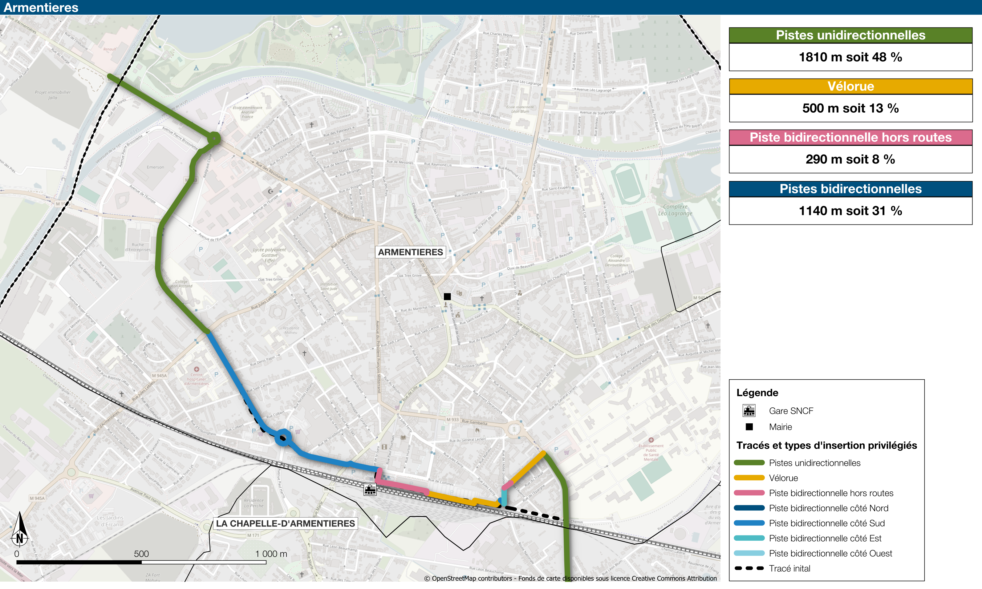 Typologie d’insertions cyclables - Armentières