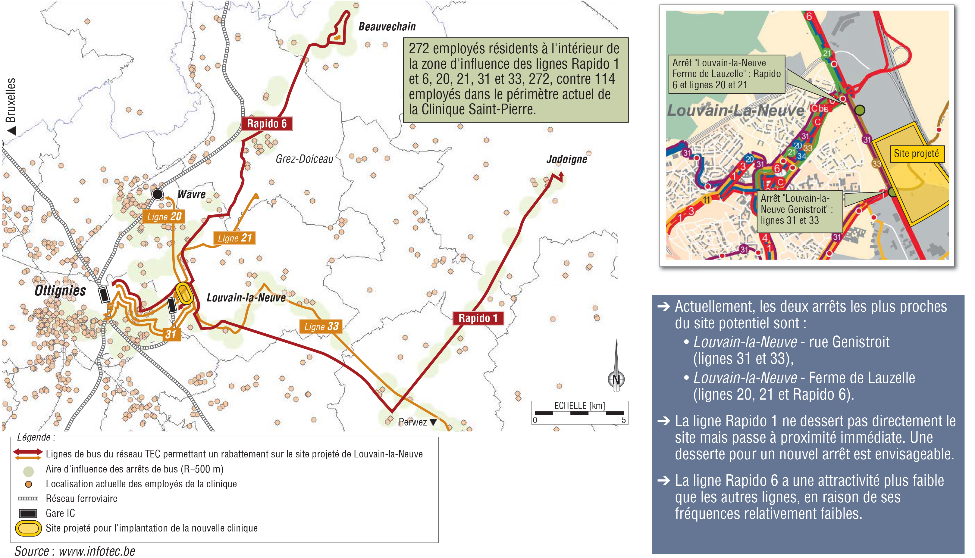 Identification du potentiel de déplacement en bus sur le site projeté de Louvain-la-Neuve