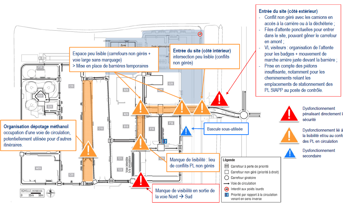 Plan de circulation de l&#039;usine Seine Grésillon