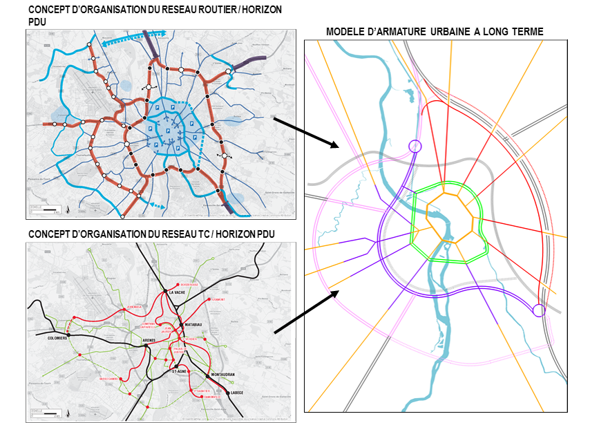 Vers l’élaboration d’un schéma cible d’articulation urbanisme – transports pour la métropole toulousaine