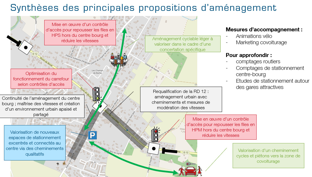 Etude relative à l’élaboration du projet de valorisation et de développement du bourg centre d’Eaunes