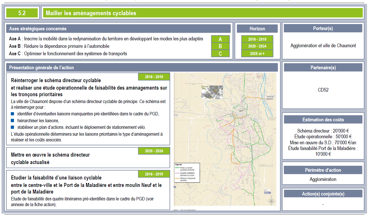 Plan Global des Déplacements de l&#039;agglomération de Chaumont
