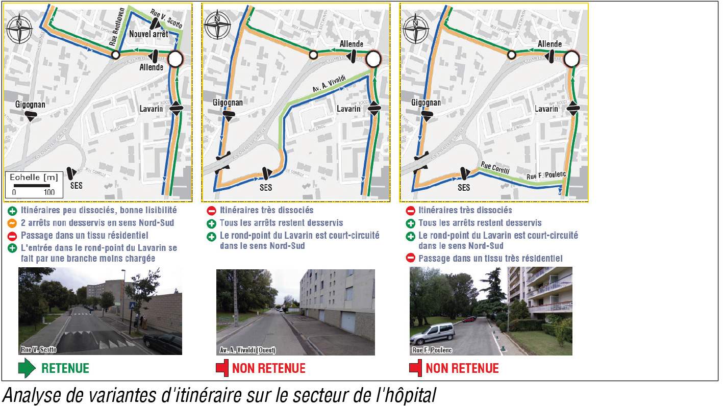 Etude d&#039;amélioration de performances des bus du réseau du Grand Avignon