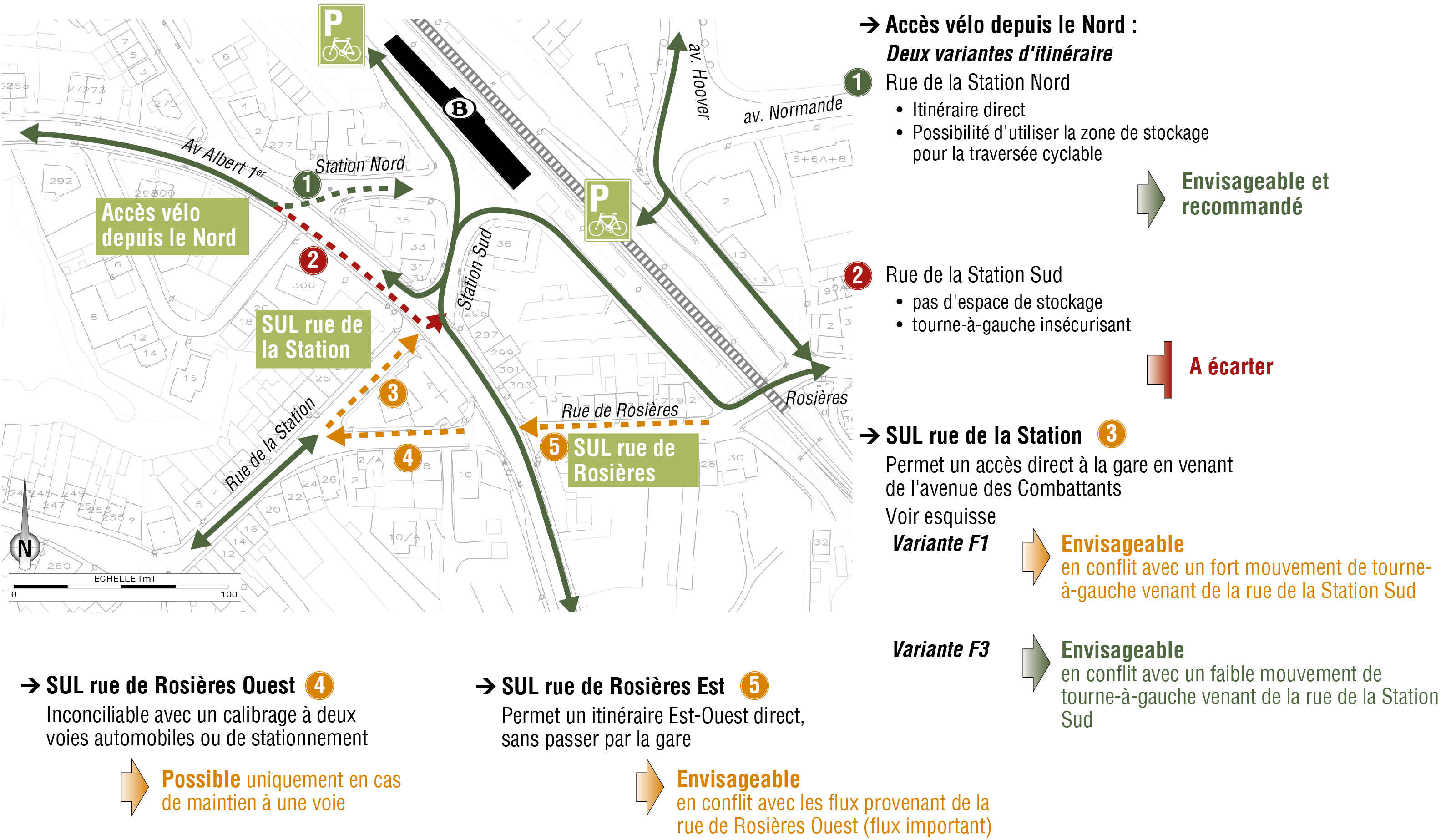 Plan de mobilité autour de la gare de Genval