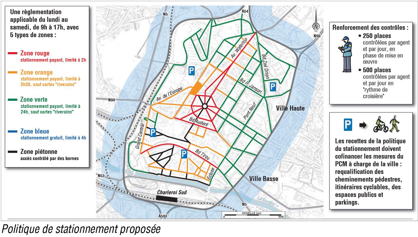 Actualisation du Plan Communal de Mobilité – PCM – de Charleroi