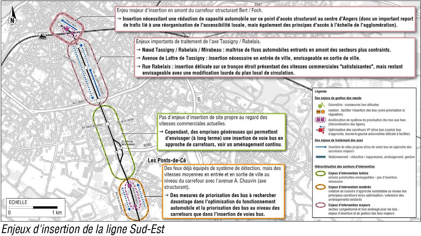 Etude de qualification et d'insertion des lignes bus structurantes du réseau IRIGO