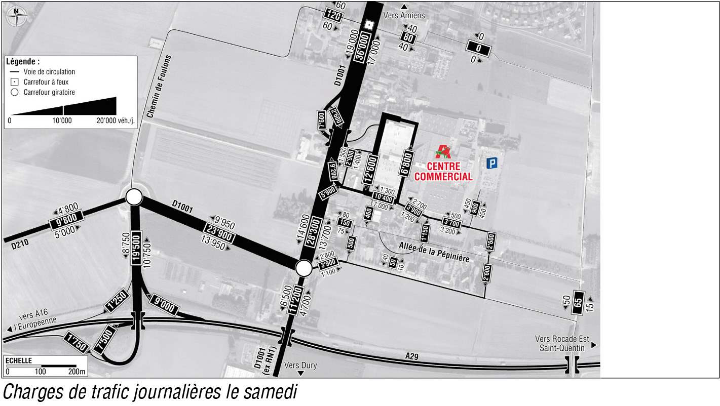 Etude de trafic dans le cadre d&#039;un projet de parc commercial Auchan à Amiens