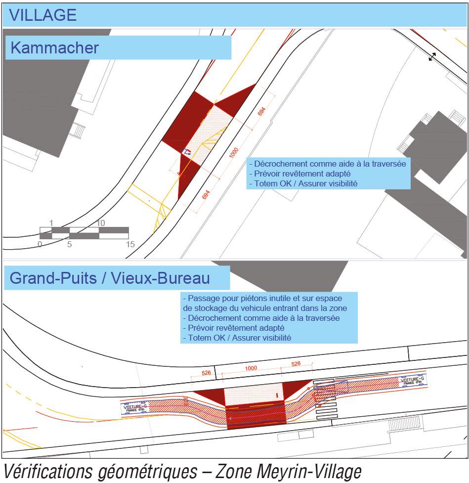 Aménagement de zones à vitesse limitée (zones : Village, Citadelle, Mategnin et route H.-C.-Forestier)