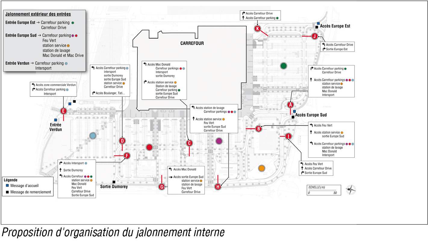 Etude d'organisation des circulations sur les sites Carrefour