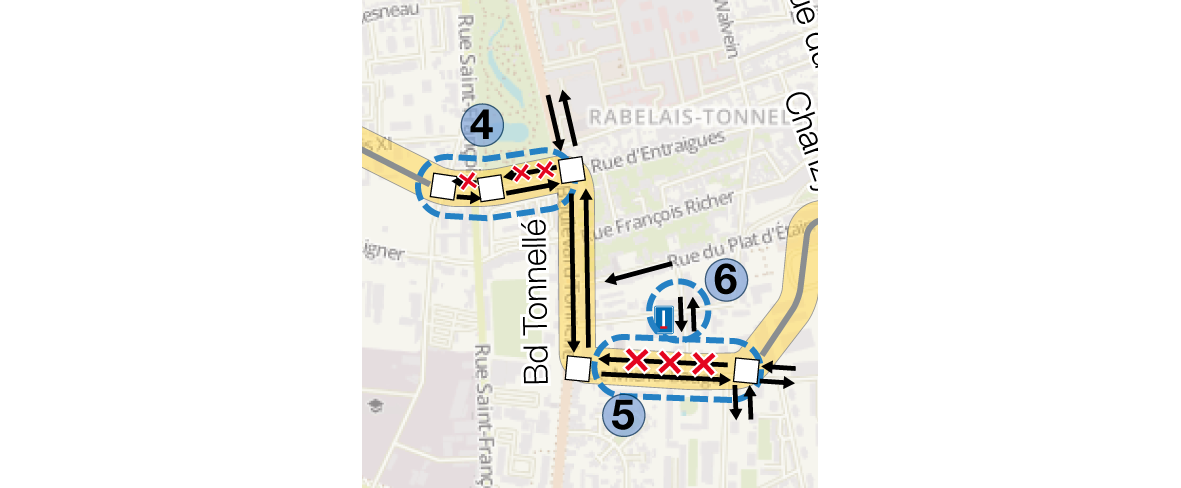 Diagnostic multimodal - Développement d&#039;un réseau armature TCSP