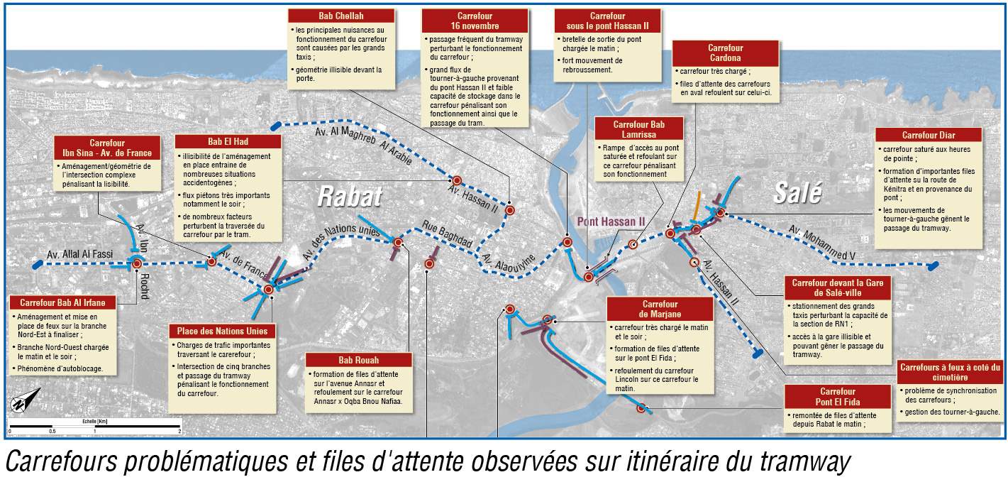 Etude de l'extension de la ligne 2 du tramway de Rabat et Salé