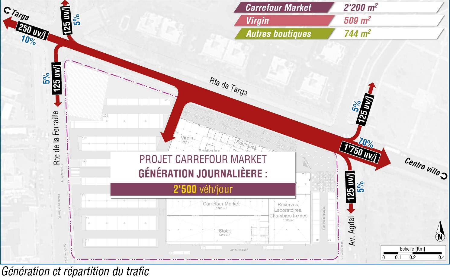 Etude d&#039;accessibilité et de circulation : Label&#039; Vie - Carrefour Market : Route Targa