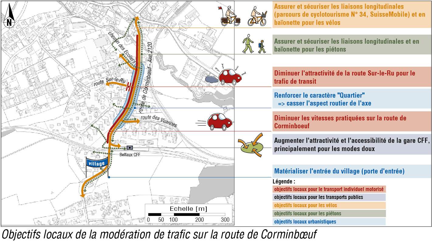 Modération de trafic sur la route de Corminboeuf et concept de stationnement