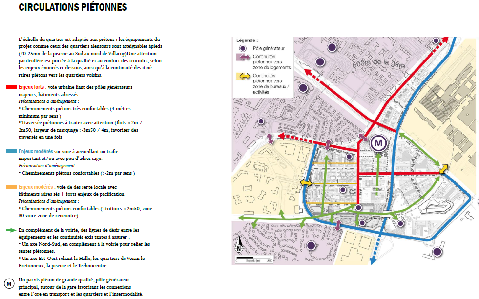 Hiérarchisation et préconisation sur les circulations piétonnes