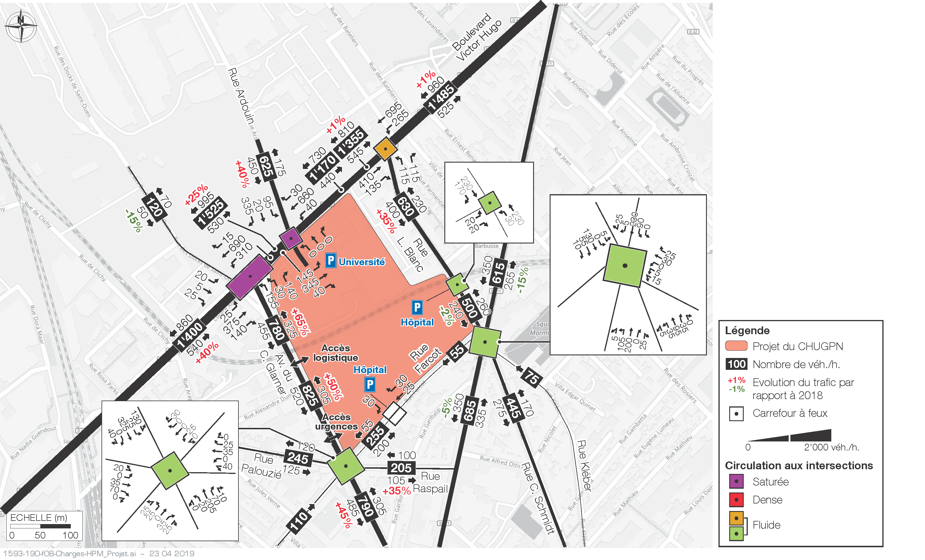 Charges de trafic projetées et fonctionnement des voiries