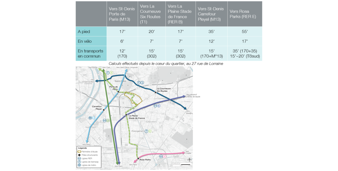 Etude de circulation et de stationnement pour le quartier NPNRU Franc Moisin – Bel Air