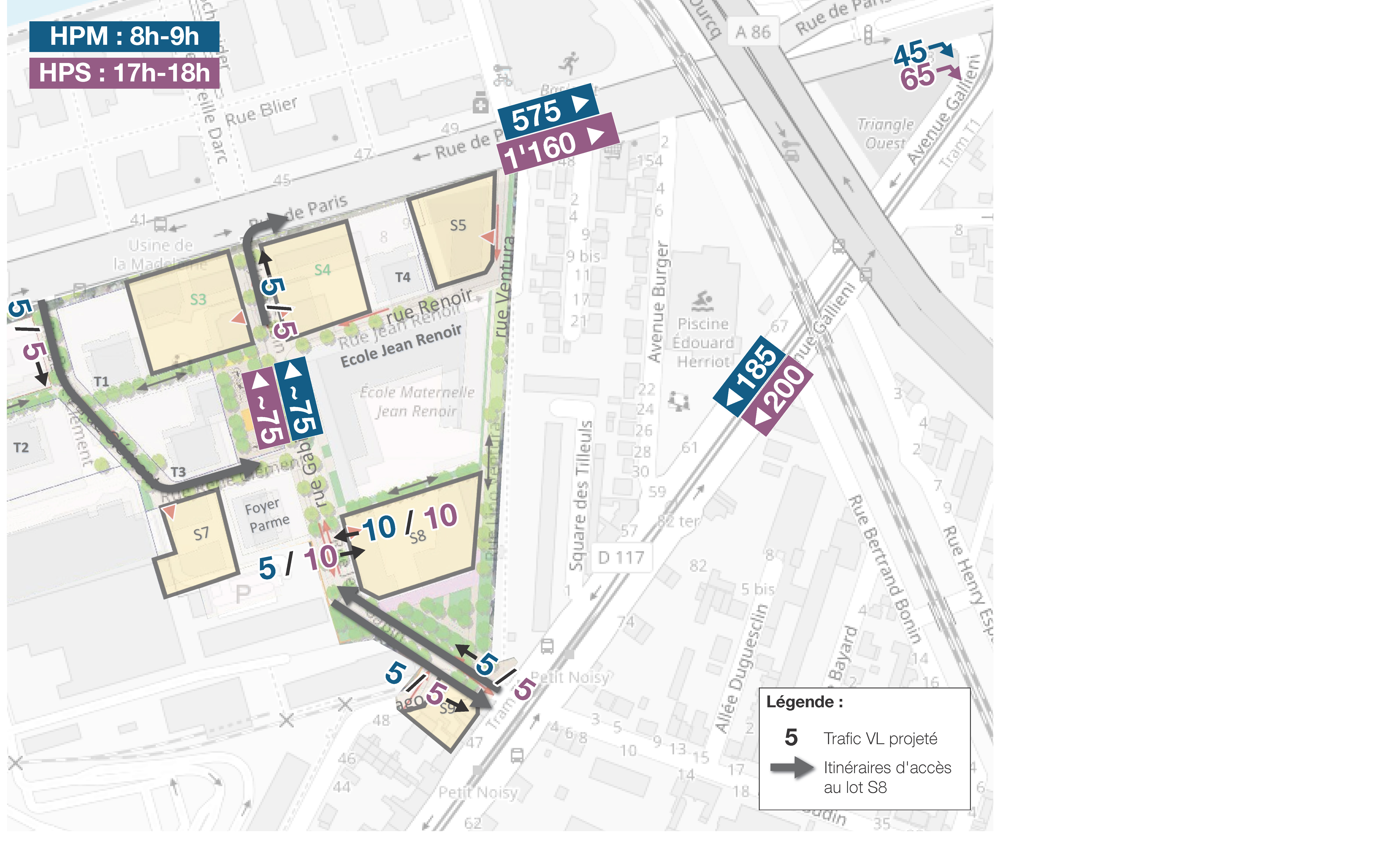 Charges de trafic projetées