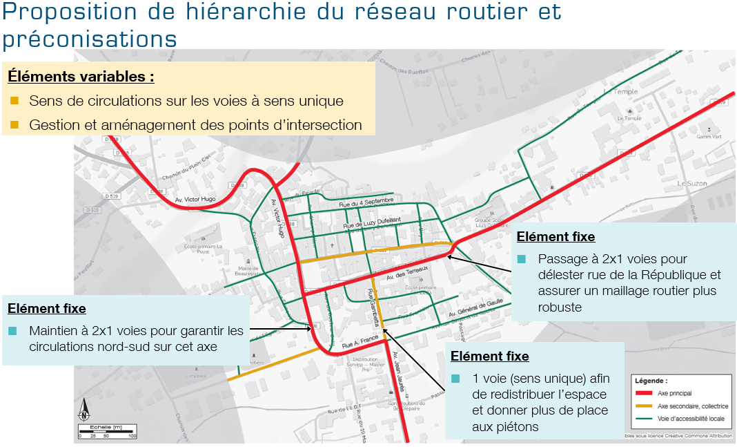Etude de déplacements, de circulation et de stationnement dans le cadre du PLU et de la requalification du centre-ville de Beaurepaire