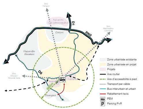 Concept multimodal de desserte du PEM en cœur de ZAC