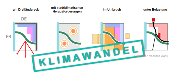 Mobilitätskonzept Klybeck-Kleinhüningen