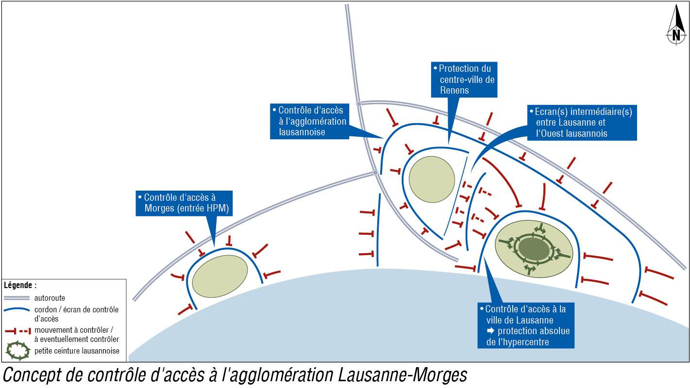 Gestion intégrée de la mobilité de l'agglomération Lausanne-Morges (GIMA) – Stratégie d'exploitation multimodale du réseau routier
