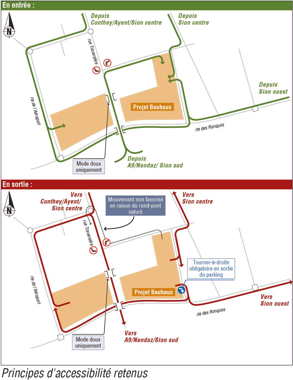 Etude de mobilité pour le plan de quartier &quot;Zone centre d&#039;achat n°1&quot;