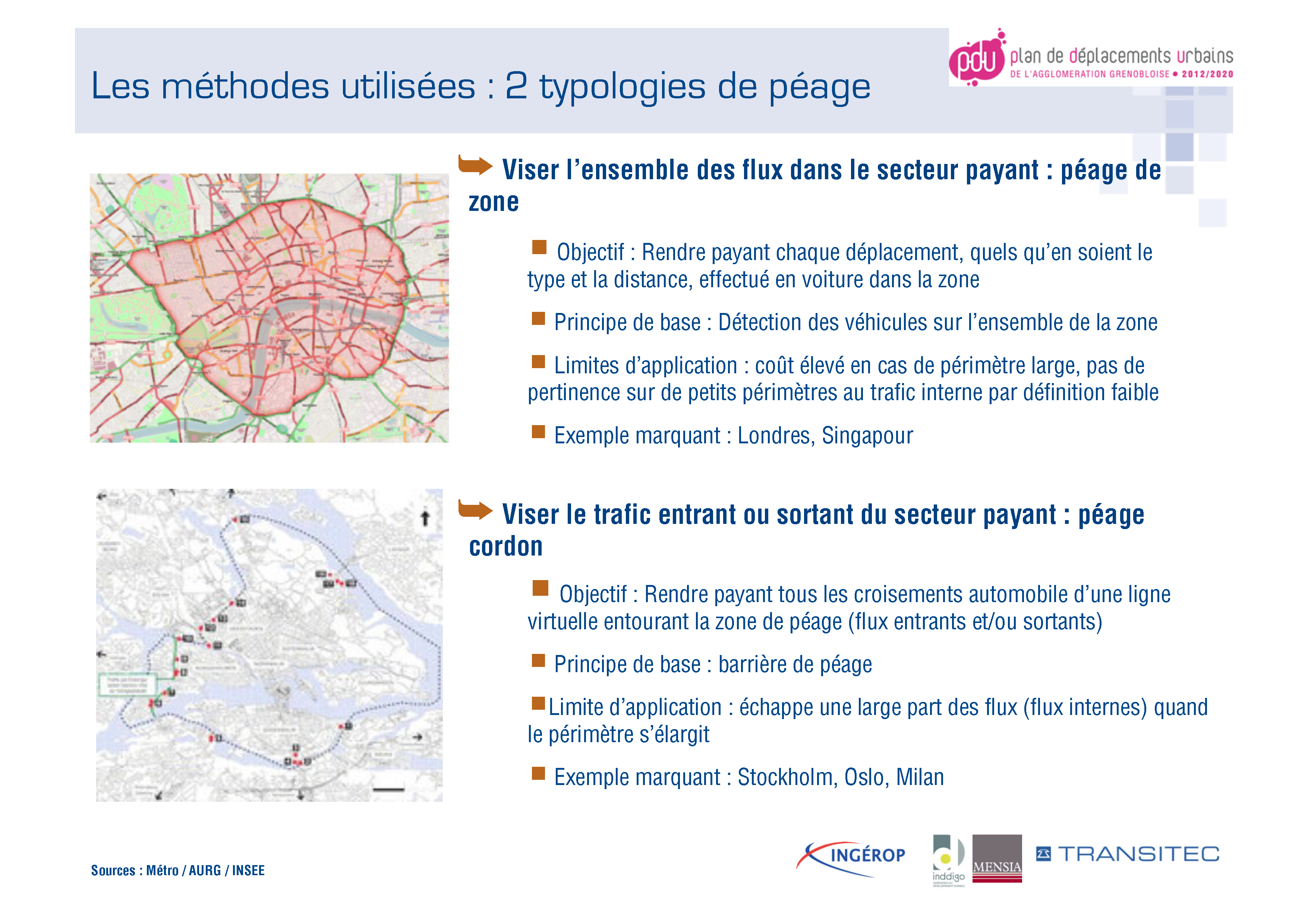 Etude de scénarios de mobilité avec et sans péage urbain pour le PDU de Grenoble Alpes Métropole