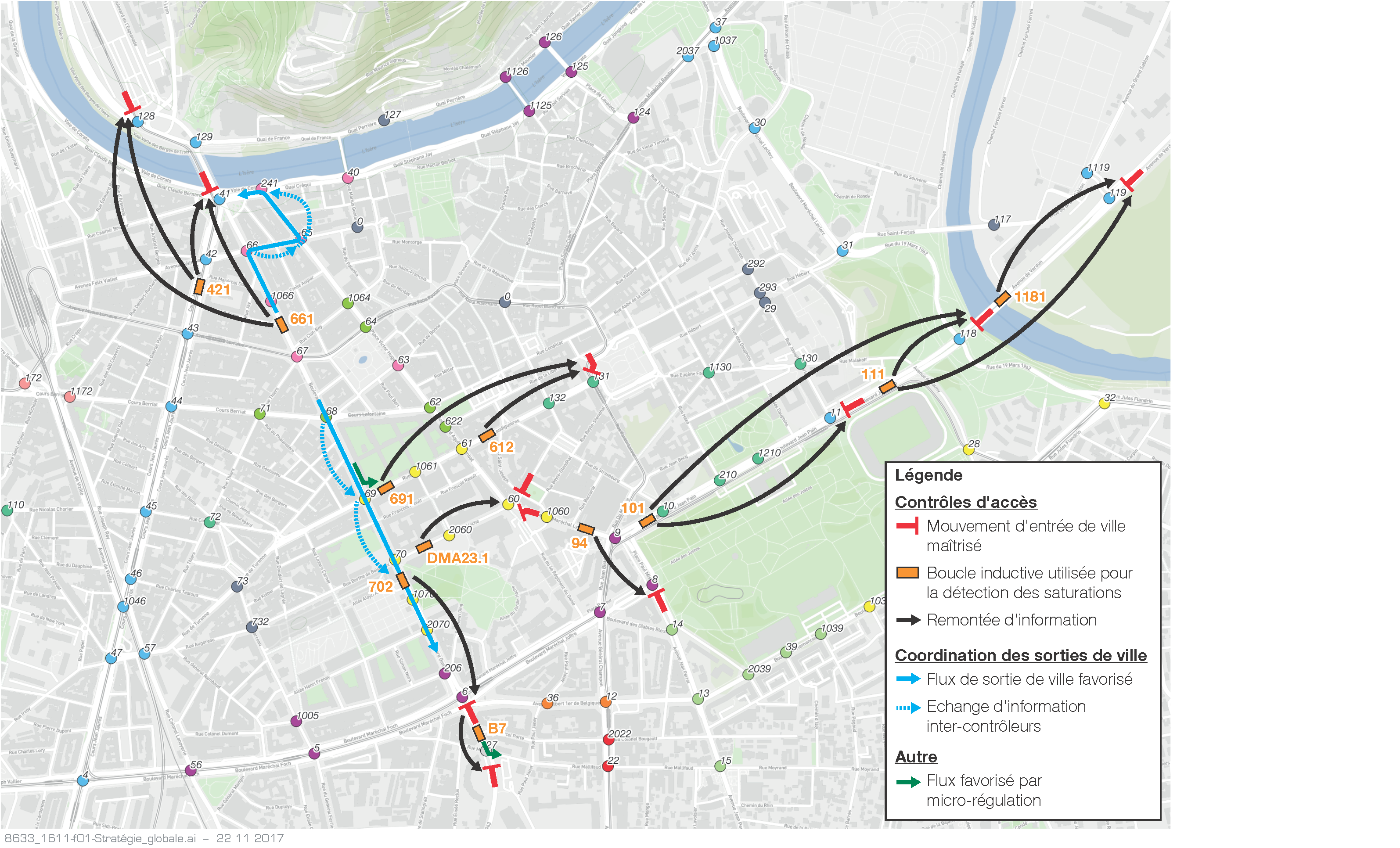 Stratégie de régulation retenue pour le centre-ville de Grenoble