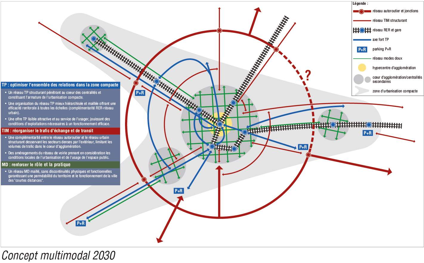 Mobilités 2030 : stratégie multimodale pour Genève