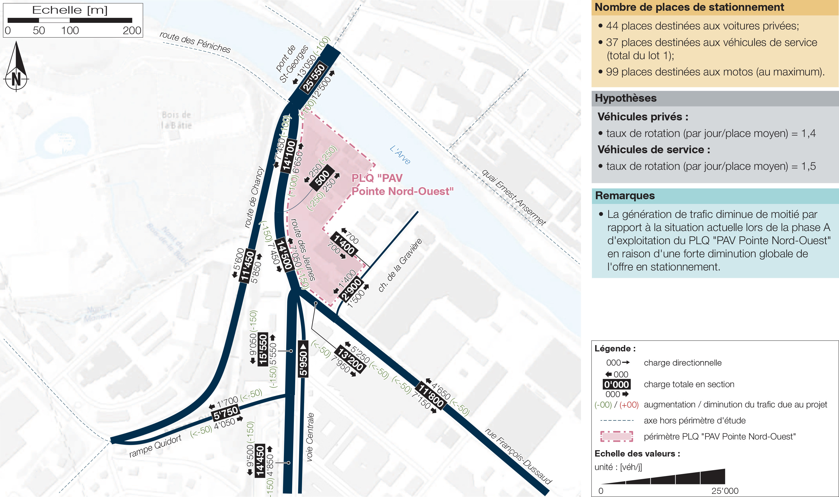 Analyse des impacts du projet - Demande sur le réseau routier