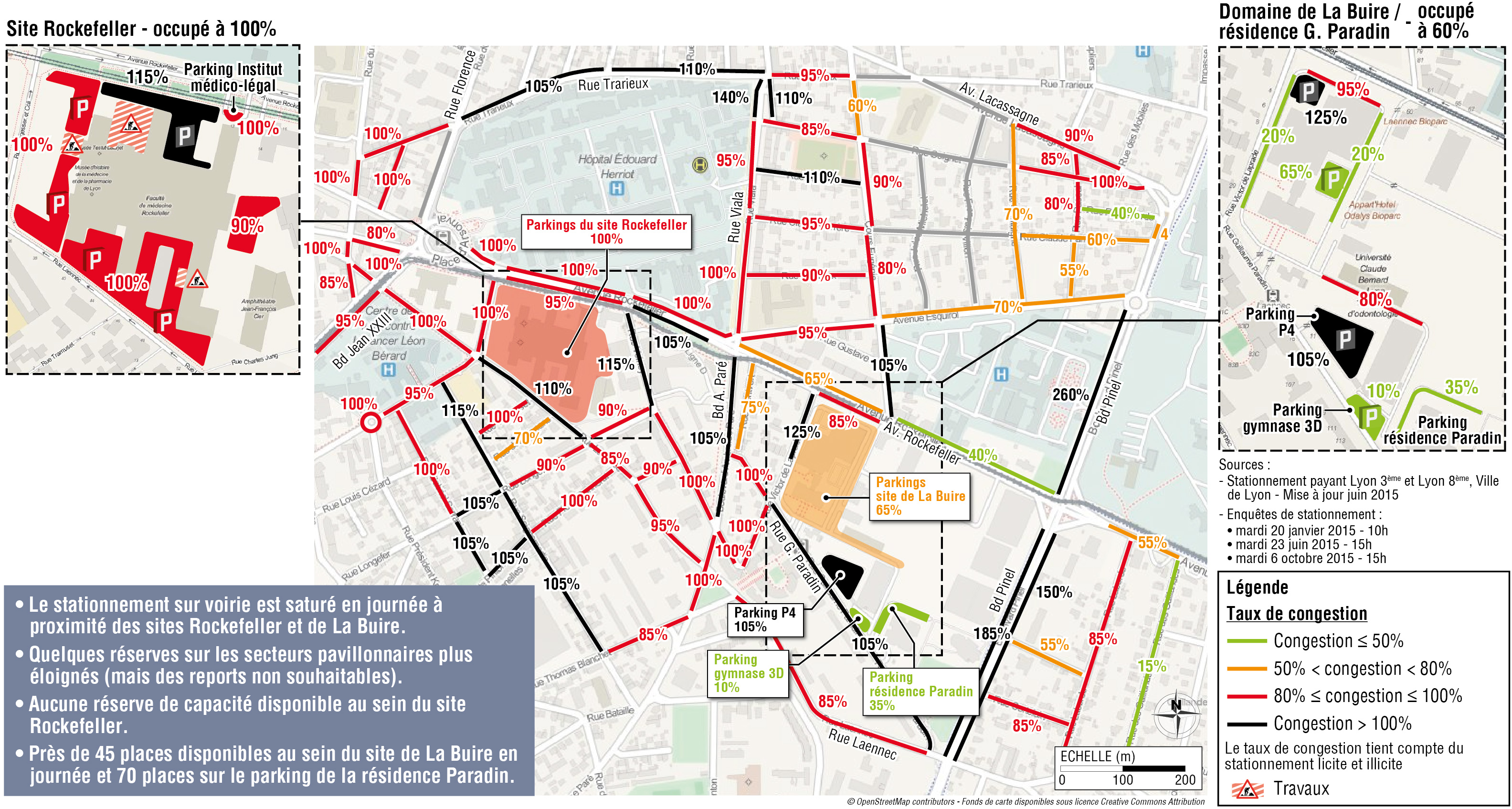 Etude de stationnement et de mobilité du Campus Lyon Santé Est