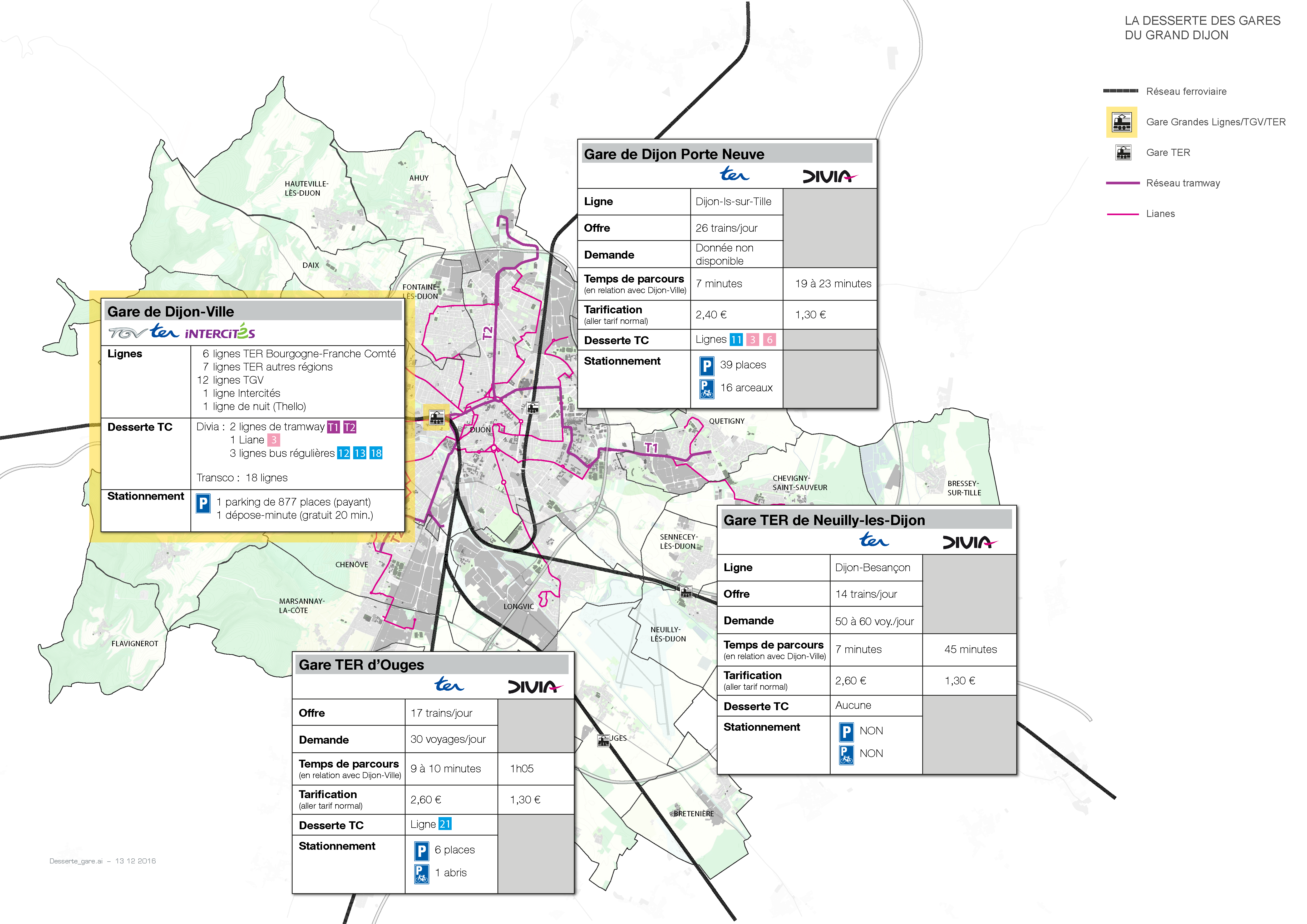 Plan Local d&#039;Urbanisme Intercommunal &quot;Habitat - Déplacements&quot; du Grand Dijon
