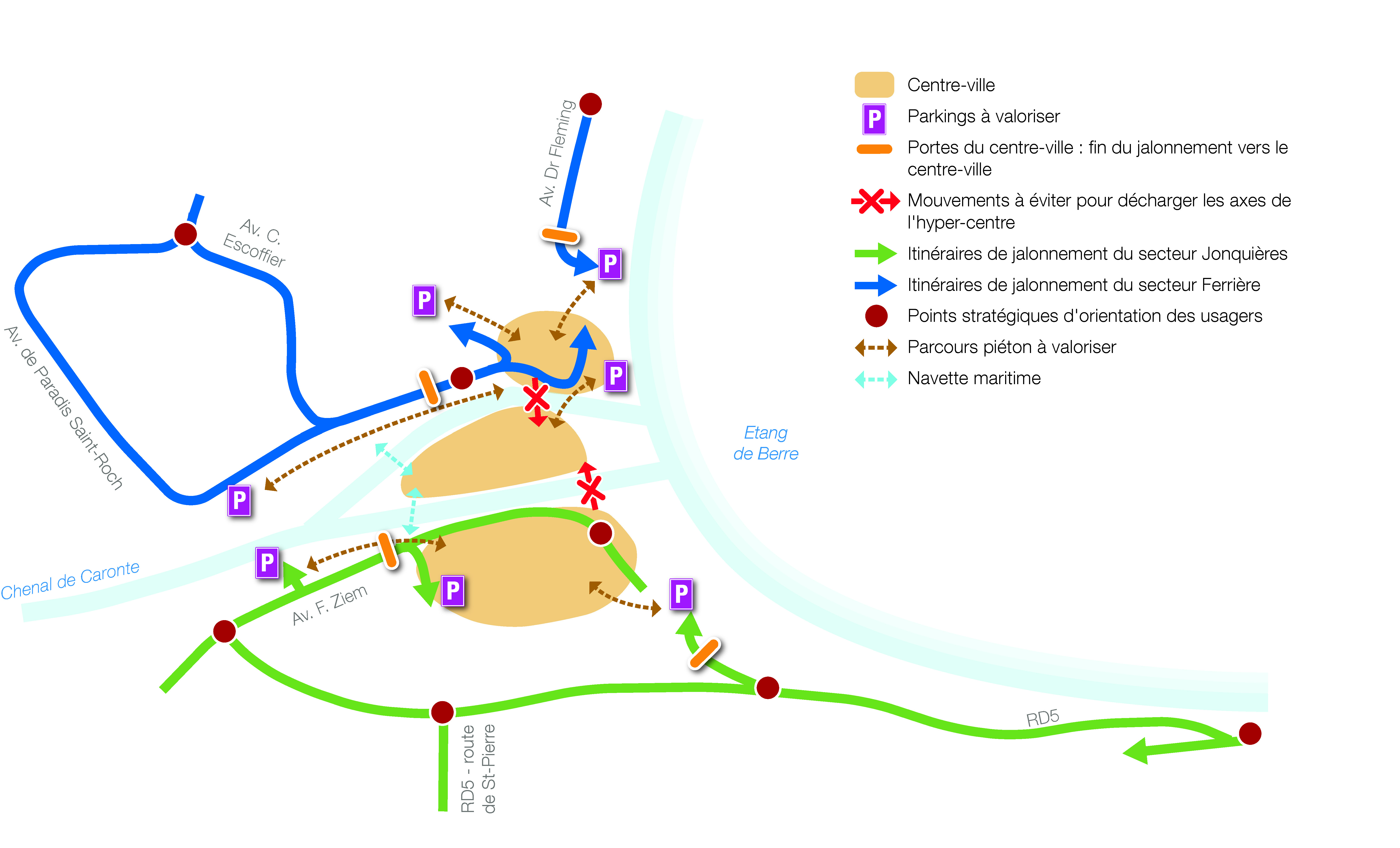 Etude de jalonnement des parkings de la ville de Martigues