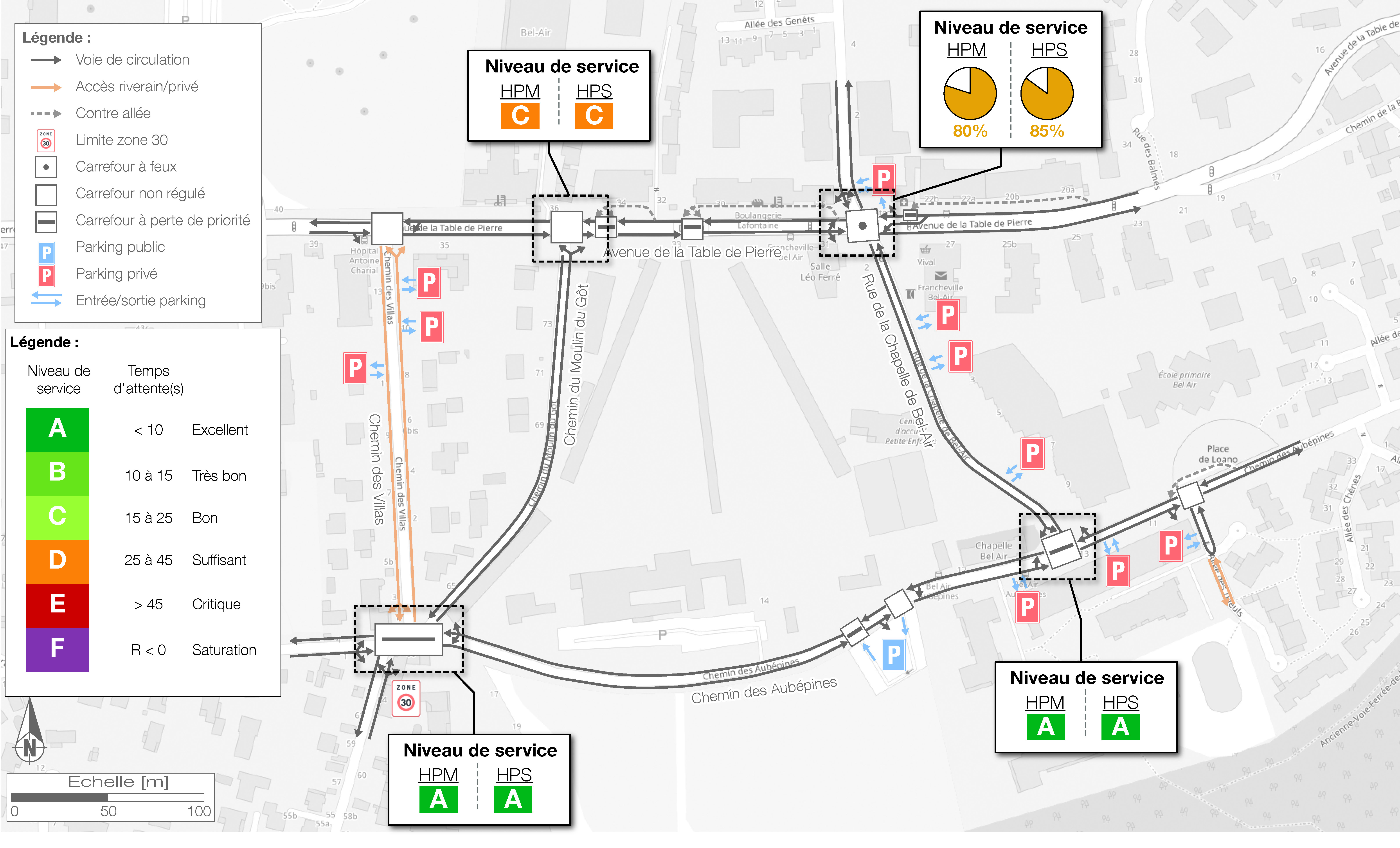 Impacts du projet sur la capacité utilisée des carrefours