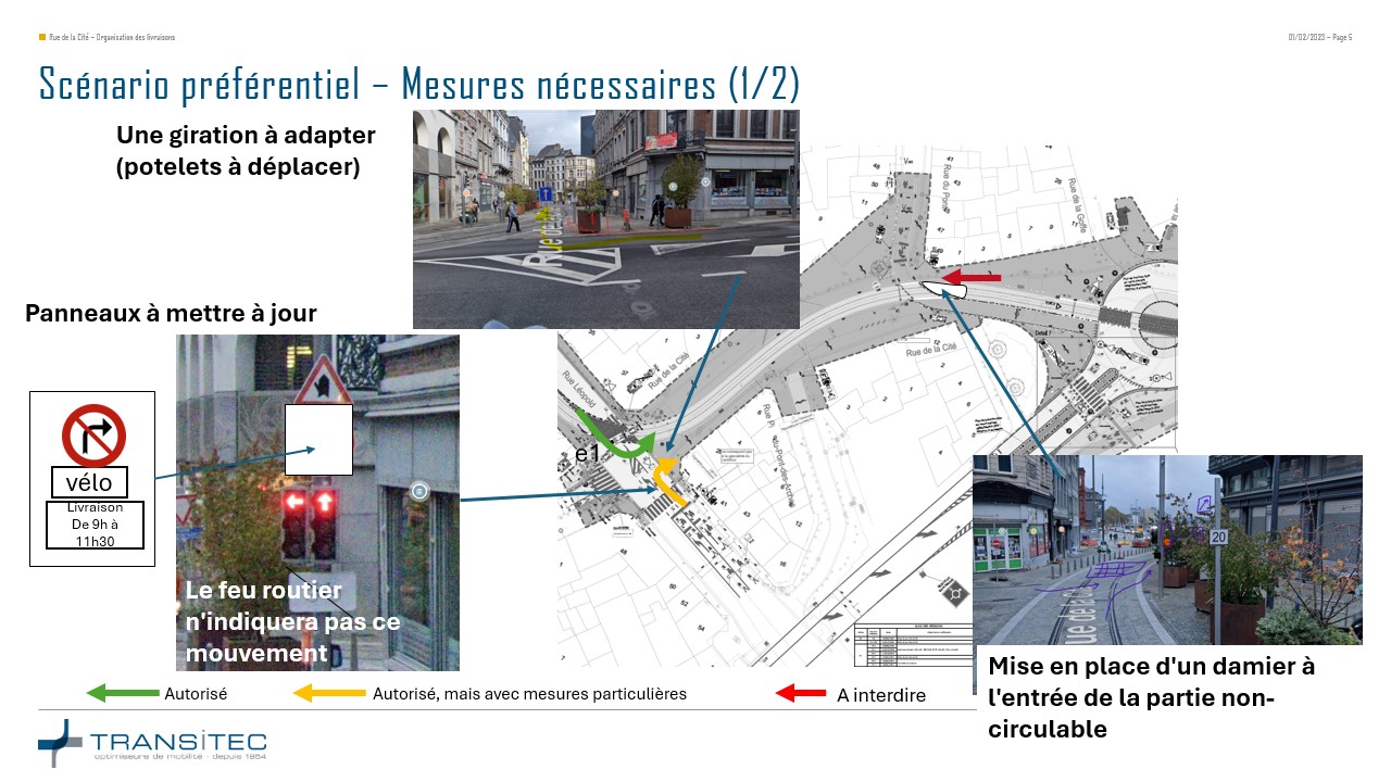 Illustration d’une proposition d’évolution de la gestion des livraisons impactant les aménagements et la gestion des carrefours à feux.