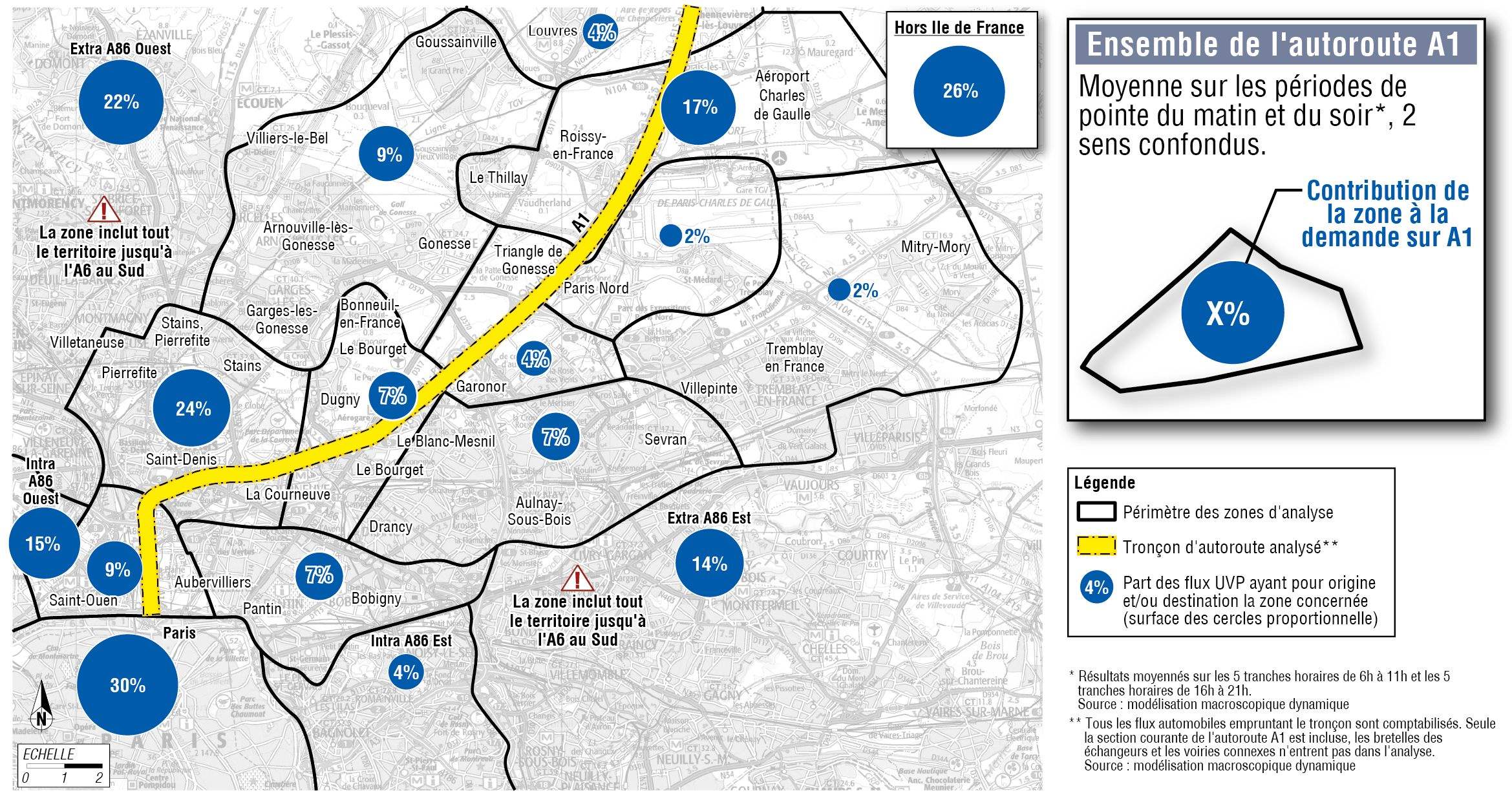 Transitec réfléchit à l&#039;aménagement de l&#039;A1 et de son corridor dans le Nord Francilien