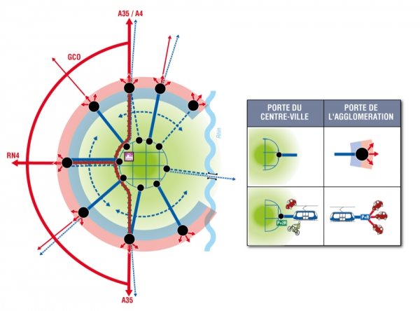 Infographie